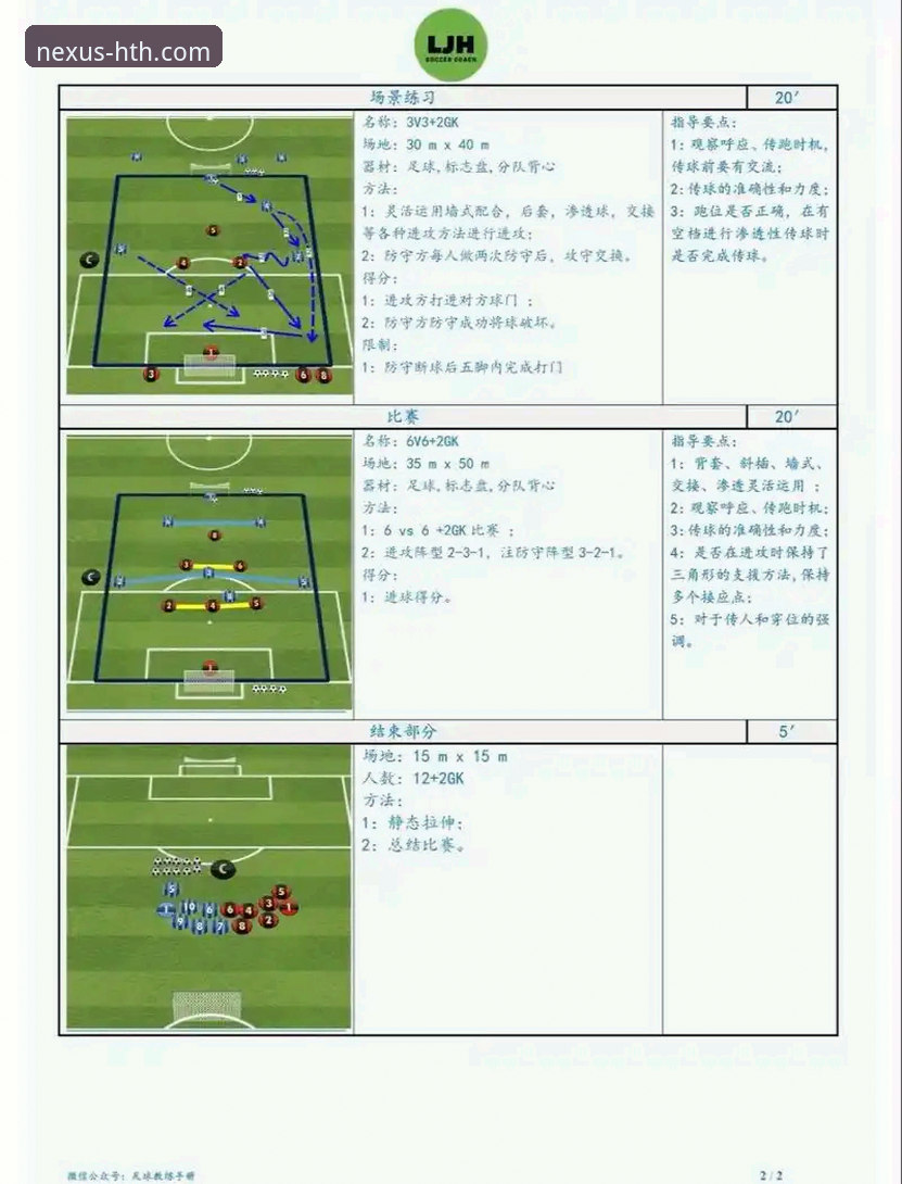 掌握角球战术：从阿森纳制胜秘诀看现代足球趋势
